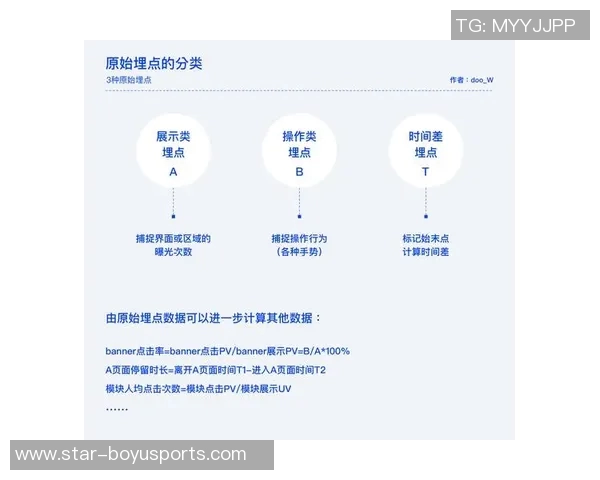 实时新闻深入解析BLG战队战术表现与数据分析的关键因素与趋势